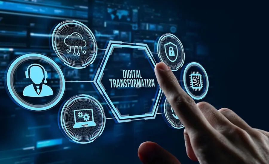 The Imperative of Digital Transformation for Enterprises
